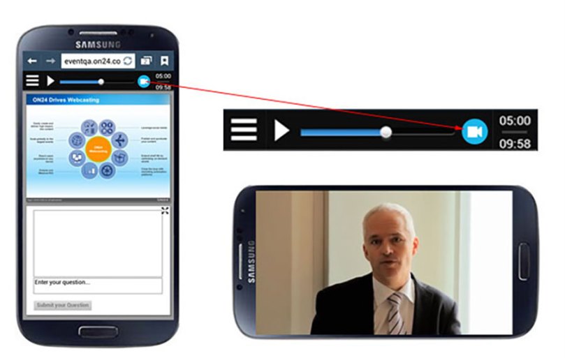 Smartphone now support video webcasts