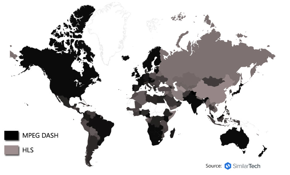 Market Share by Geography