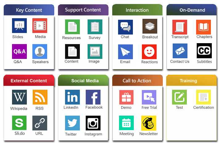 widgets